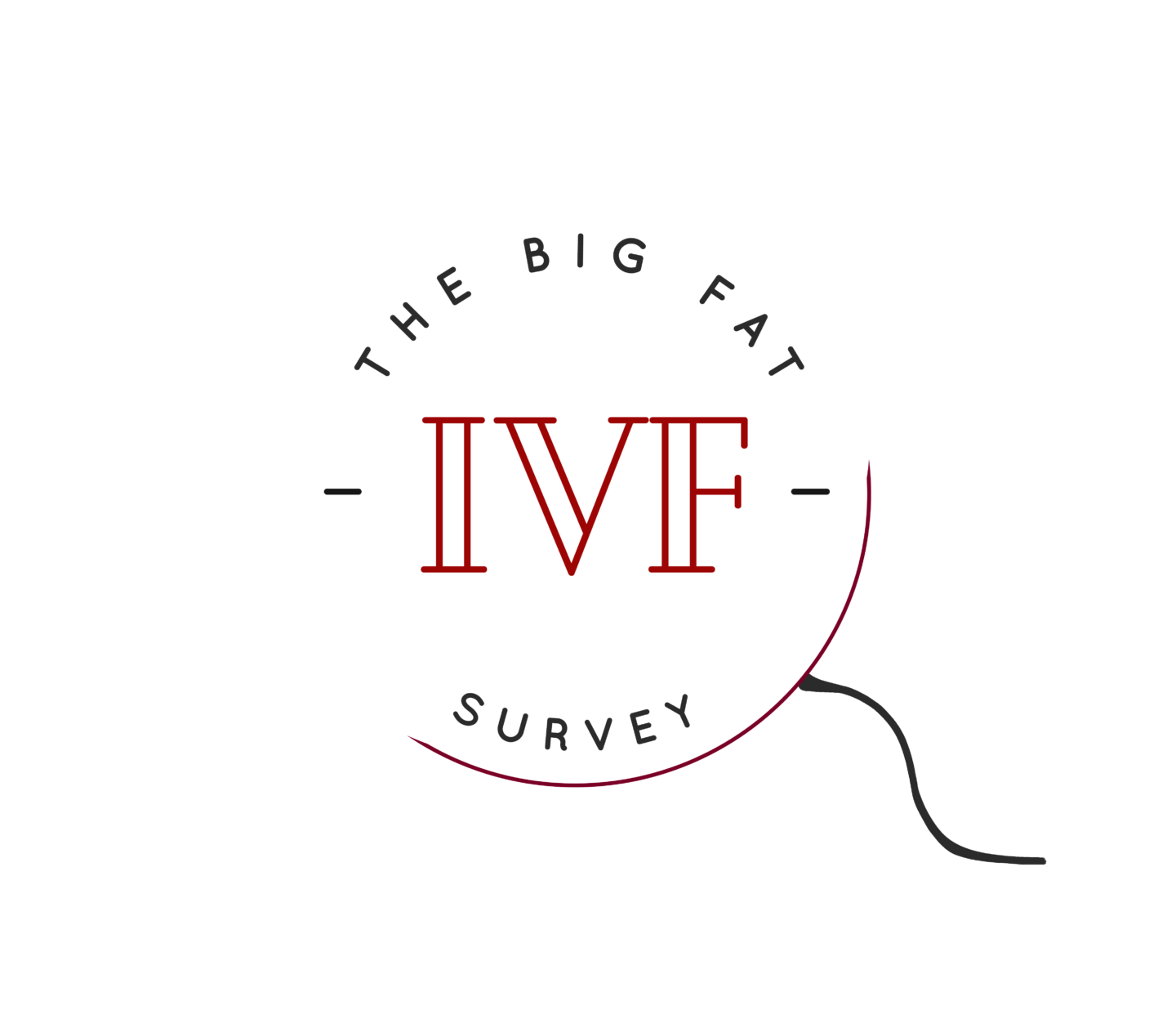 BFIVFS the Big Fat IVF Survey